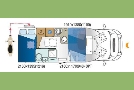 Huur een camper en uw hond mag mee HW327